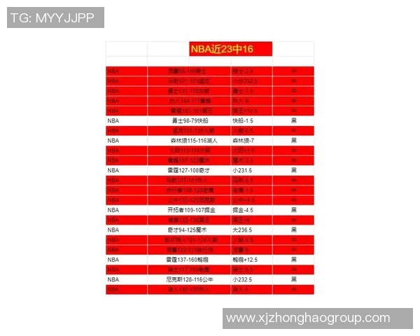 国王队与掘金队首发中锋对决分析及比赛前瞻